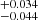$ ^{+0.034}_{-0.044} $