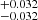 $ ^{+0.032}_{-0.032} $