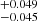 $ ^{+0.049}_{-0.045} $