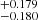 $ ^{+0.179}_{-0.180} $