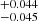$ ^{+0.044}_{-0.045} $