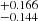$ ^{+0.166}_{-0.144} $