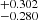 $ ^{+0.302}_{-0.280} $