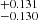 $ ^{+0.131}_{-0.130} $