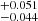 $ ^{+0.051}_{-0.044} $
