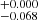 $ ^{+0.000}_{-0.068} $
