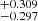 $ ^{+0.309}_{-0.297} $