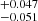 $ ^{+0.047}_{-0.051} $