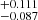 $ ^{+0.111}_{-0.087} $