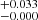 $ ^{+0.033}_{-0.000} $