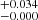 $ ^{+0.034}_{-0.000} $