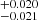 $ ^{+0.020}_{-0.021} $