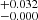 $ ^{+0.032}_{-0.000} $