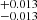 $ ^{+0.013}_{-0.013} $
