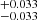 $ ^{+0.033}_{-0.033} $
