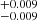 $ ^{+0.009}_{-0.009} $