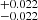$ ^{+0.022}_{-0.022} $