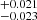$ ^{+0.021}_{-0.023} $