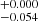 $ ^{+0.000}_{-0.054} $