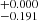 $ ^{+0.000}_{-0.191} $