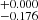 $ ^{+0.000}_{-0.176} $
