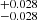 $ ^{+0.028}_{-0.028} $