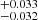 $ ^{+0.033}_{-0.032} $