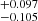 $ ^{+0.097}_{-0.105} $