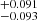 $ ^{+0.091}_{-0.093} $