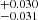 $ ^{+0.030}_{-0.031} $
