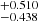 $ ^{+0.510}_{-0.438} $