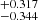 $ ^{+0.317}_{-0.344} $