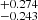 $ ^{+0.274}_{-0.243} $