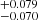 $ ^{+0.079}_{-0.070} $