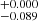 $ ^{+0.000}_{-0.089} $