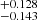 $ ^{+0.128}_{-0.143} $