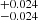 $ ^{+0.024}_{-0.024} $