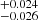 $ ^{+0.024}_{-0.026} $