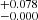 $ ^{+0.078}_{-0.000} $