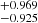 $ ^{+0.969}_{-0.925} $