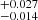 $ ^{+0.027}_{-0.014} $