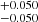 $ ^{+0.050}_{-0.050} $