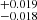 $ ^{+0.019}_{-0.018} $