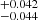 $ ^{+0.042}_{-0.044} $