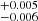 $ ^{+0.005}_{-0.006} $