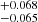 $ ^{+0.068}_{-0.065} $