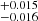 $ ^{+0.015}_{-0.016} $
