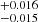 $ ^{+0.016}_{-0.015} $
