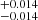$ ^{+0.014}_{-0.014} $