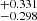 $ ^{+0.331}_{-0.298} $